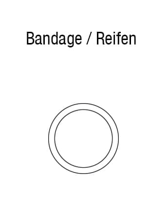 Produktart Bandage / Reifen